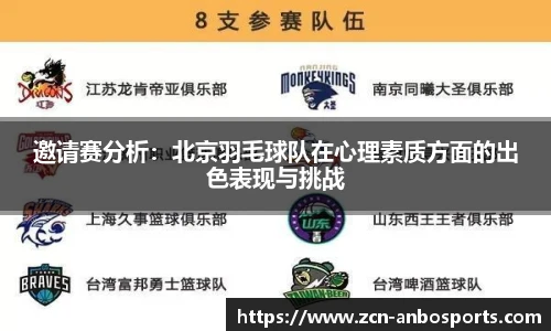 邀请赛分析：北京羽毛球队在心理素质方面的出色表现与挑战