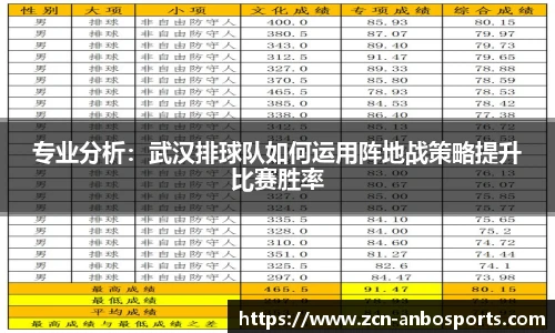 专业分析：武汉排球队如何运用阵地战策略提升比赛胜率