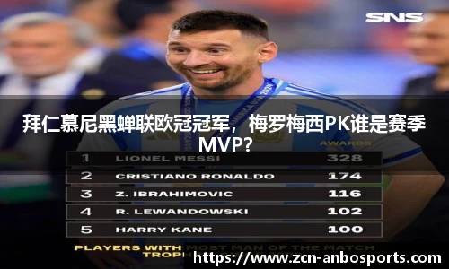 拜仁慕尼黑蝉联欧冠冠军，梅罗梅西PK谁是赛季MVP？