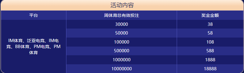 安博体育体育大闯关